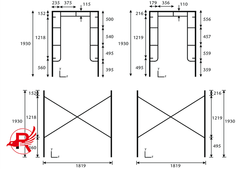 Scaffolding size