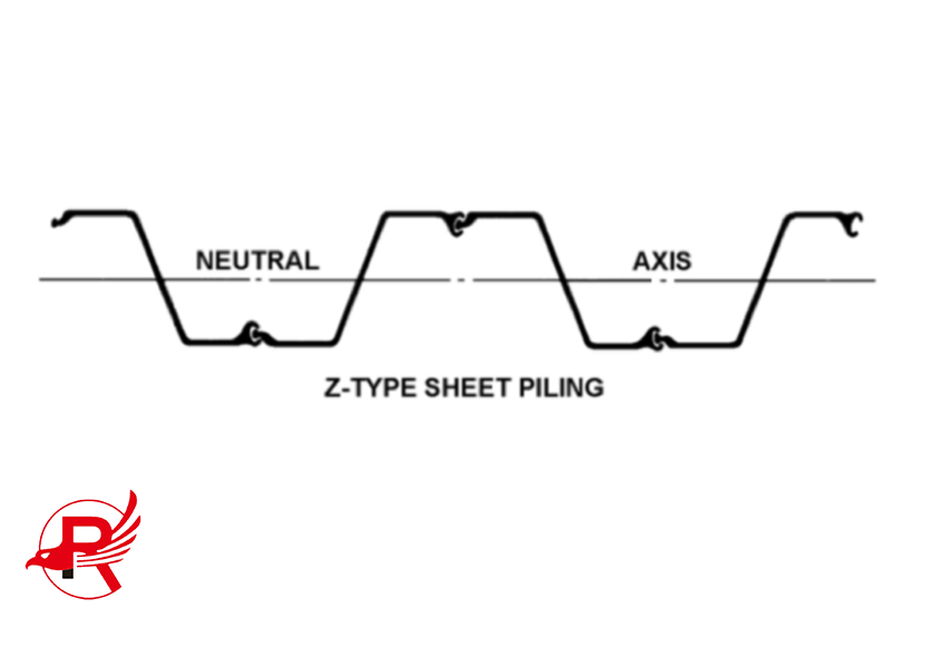  z sheet piling