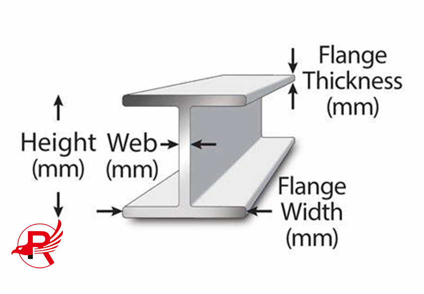 H Beam wide flange