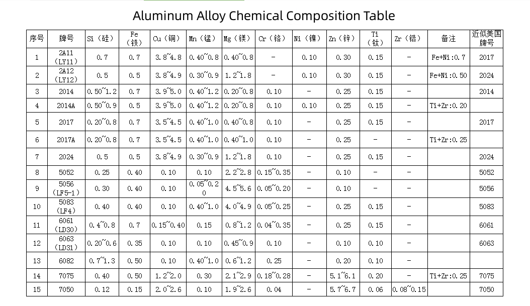 Hexagonal Aluminum (4)